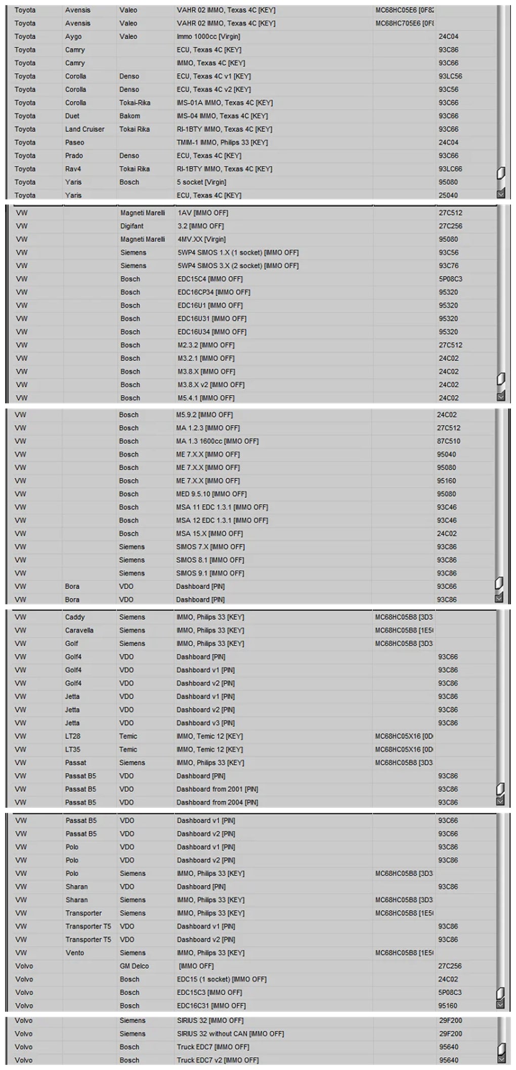IMMO Service Tool V1.2 immo off Car software professionals working with immobilizers and calculate the pin by dump run without any installation process Professional maintenance documents
