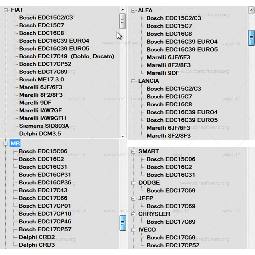 DaVinci 1.0.28 Professional maintenance software it is mainly aimed at DTC, EGR, DPF to modify the content of the ECU Advanced version repair tool