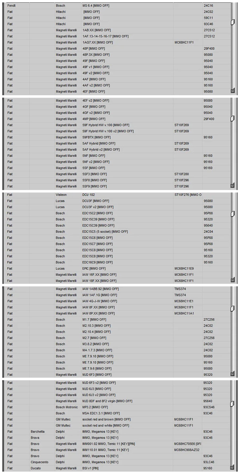 IMMO Service Tool V1.2 immo off Car software professionals working with immobilizers and calculate the pin by dump run without any installation process Professional maintenance documents