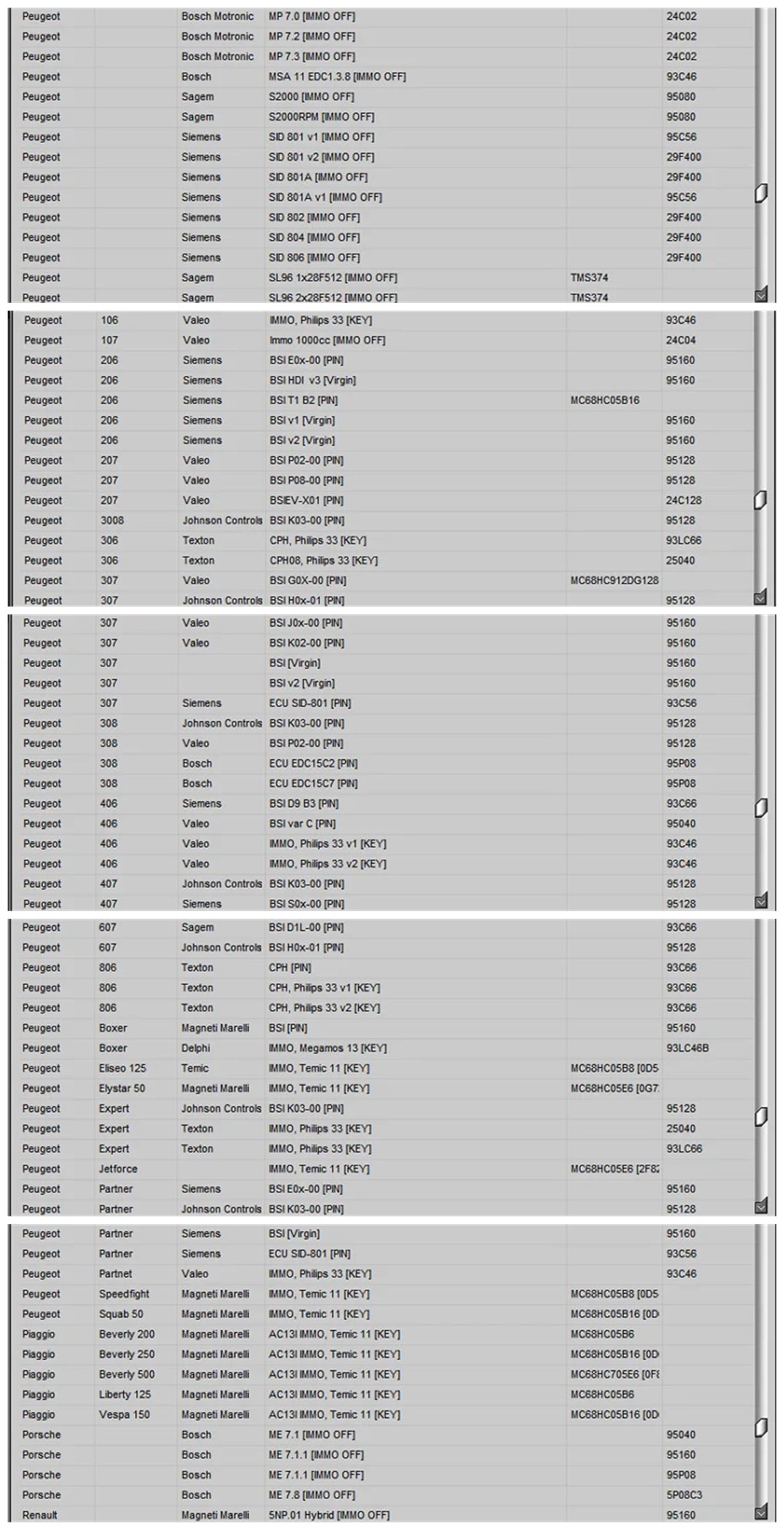 IMMO Service Tool V1.2 immo off Car software professionals working with immobilizers and calculate the pin by dump run without any installation process Professional maintenance documents