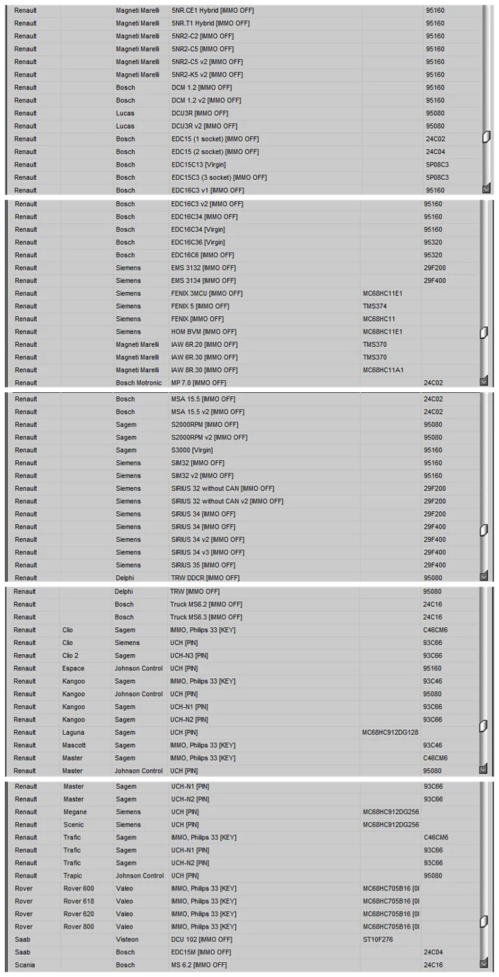 IMMO Service Tool V1.2 immo off Car software professionals working with immobilizers and calculate the pin by dump run without any installation process Professional maintenance documents