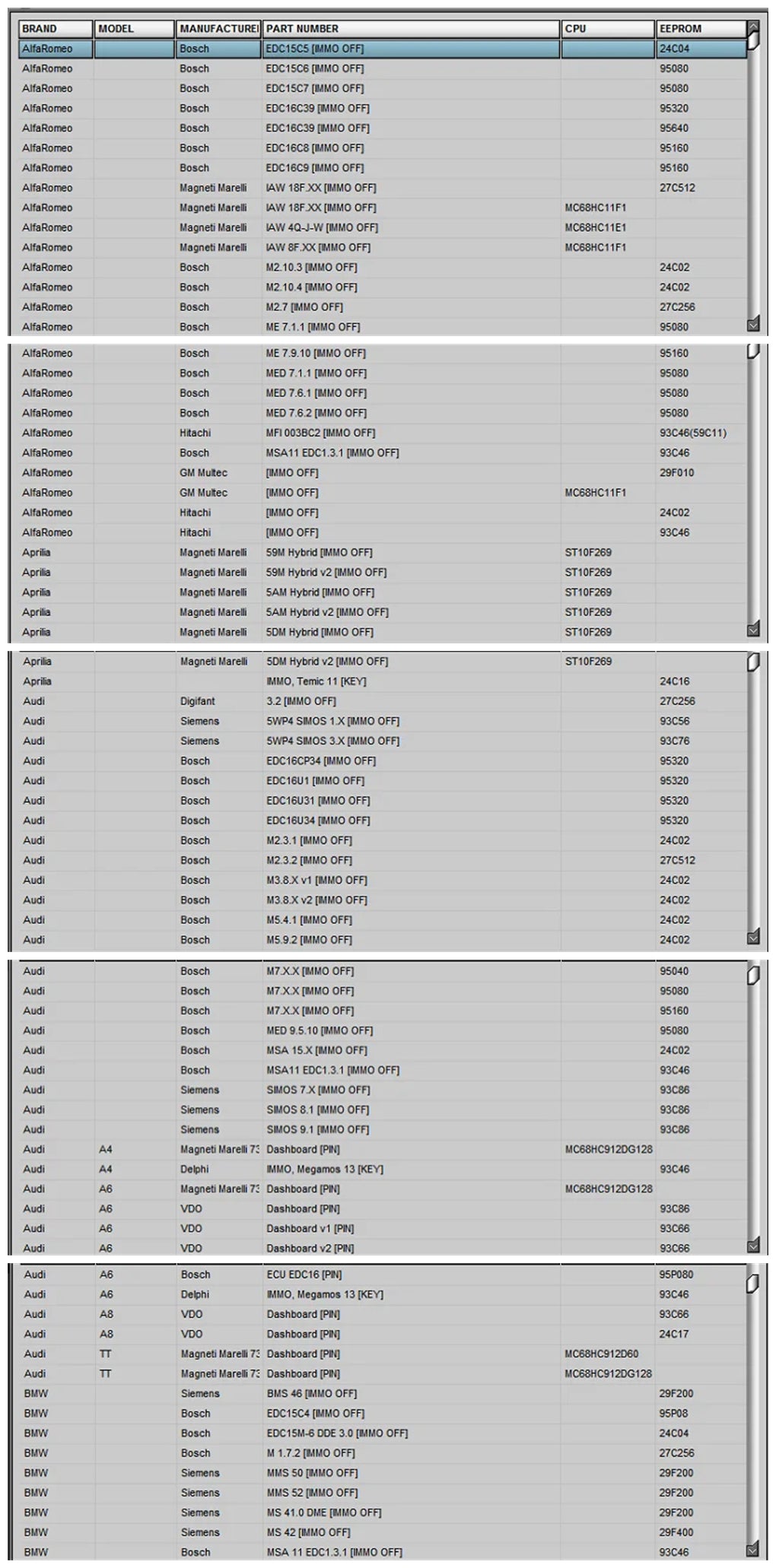 IMMO Service Tool V1.2 immo off Car software professionals working with immobilizers and calculate the pin by dump run without any installation process Professional maintenance documents