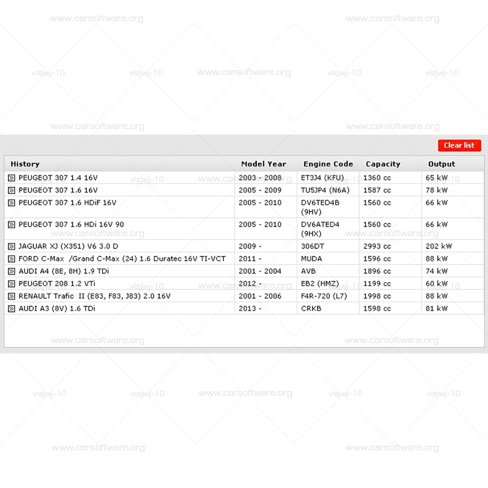 Vivid Workshop DATA 2018.01 Technical Database for European cars about the maintenance and repair, adjustment data, technical drawings, fuses and relays, diagnostic trouble codes and data management engine Virtual Machine Version