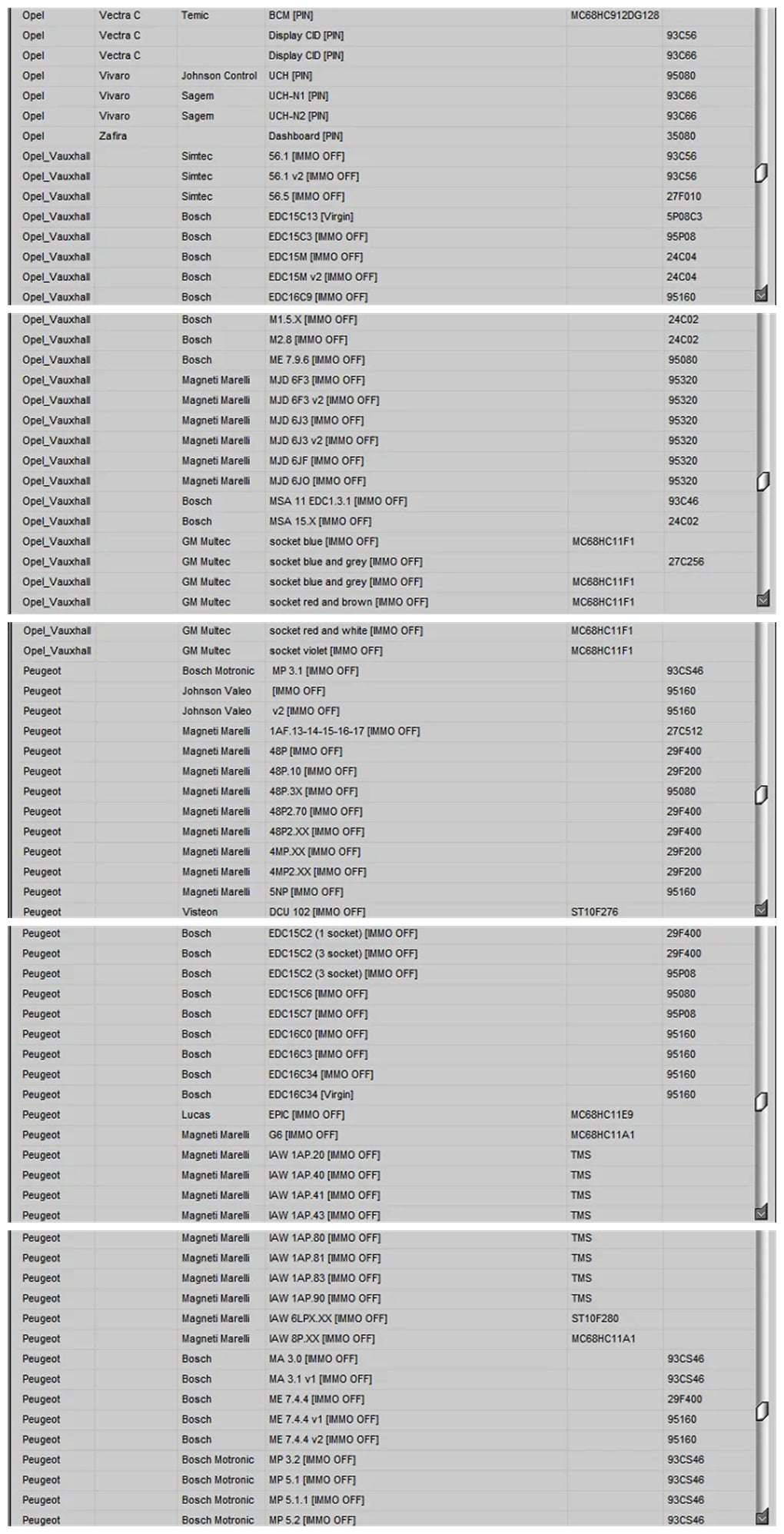 IMMO Service Tool V1.2 immo off Car software professionals working with immobilizers and calculate the pin by dump run without any installation process Professional maintenance documents