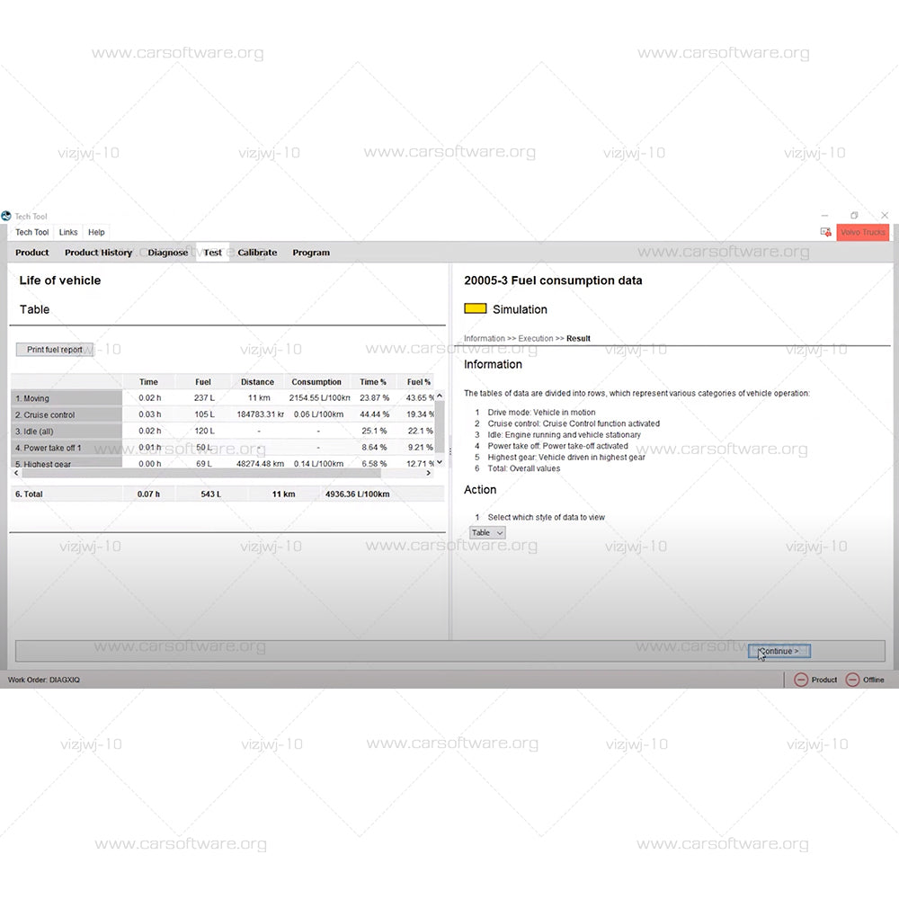 Premium Tech Tool V2.8.150 Diagnostic Software 2025 PPT 2.8.150 can diagnose, test, calibrate and program a vehicle, engine or a machine product APCI update：2023.01