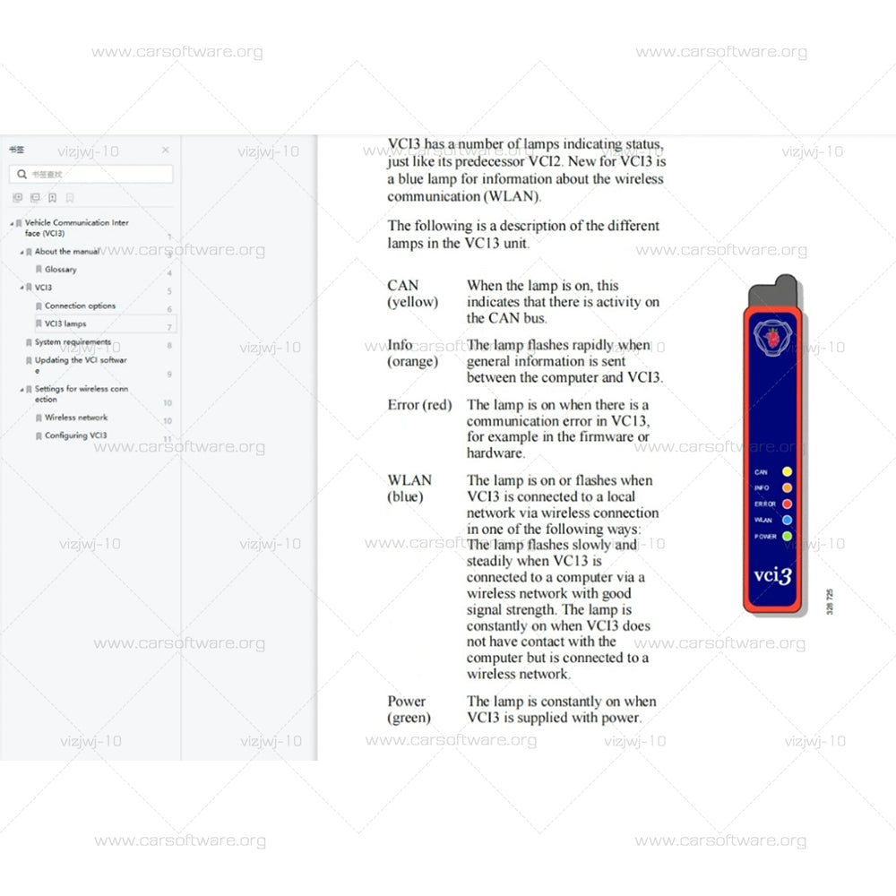 Scania Diagnos & Programmer 3 (SDP3) communicates with Scania vehicles SDP3 V2.57.1 For Truck, heavy truck, ship Fault Codes Trouble shooting Electrical System Checks & Adjustments Work with VCI2 / VCI3