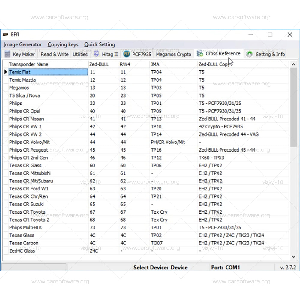 Zed-Bull Clone V2.7.2 Work with Diagnostic Tool Equipment Mini ZedBull V508 Finding PIN Code software EFfI - Second Life can work with all clones and original devices Transponder Cloning